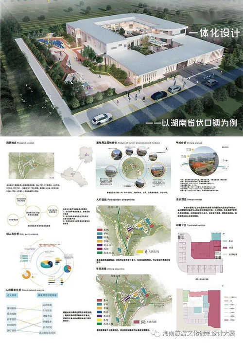 第四屆國際大學生旅游文創設計大賽獲獎作品揭曉，賦能旅游開發新思路