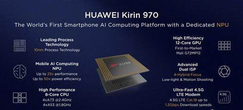 從微觀奇觀到國潮突圍 中國集成電路的奮斗與現實